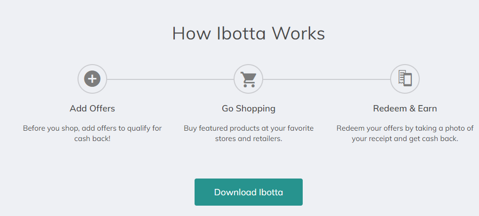 Ibotta - how it works