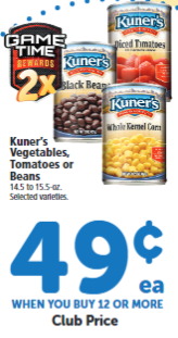 Kuner's Tomatoes